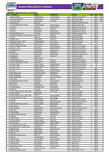 SEZNAM PŘIHLÁŠENÝCH POSÁDEK - partr rally vsetín 2012