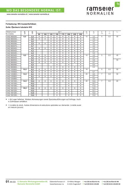 PDF 5,36 MB - Ramseier-Normalien