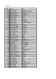 25. Teilnahme StNum Name Ort 45029 Basedow, Hans Leipzig ...