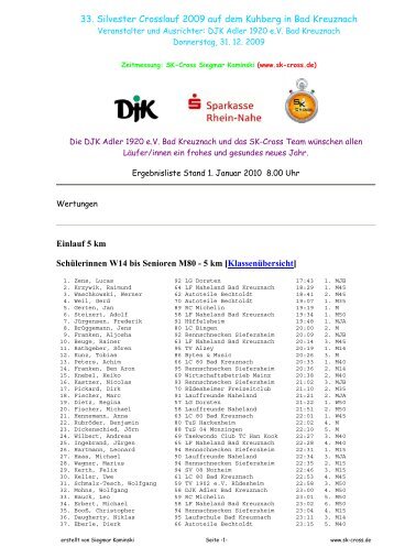 Ergebnisliste 33. Silvester-Crosslauf 2009 derDJK Adler Bad ...