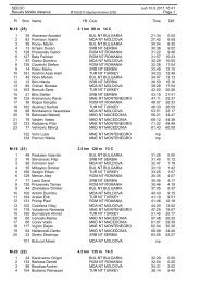 Results Middle distance - seeoc