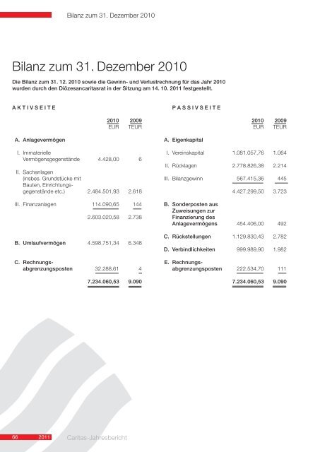 Jahresbericht 2011 - Caritasverband für das Bistum Aachen