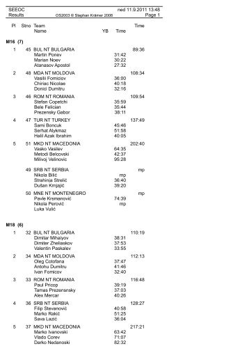 SEEOC ned 11.9.2011 13:48 Results Page 1 Pl Stno Team Time ...