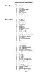 Inhaltsverzeichnis Pokal 2008/2009 Damen-Pokal: MOFDV-Pokal: