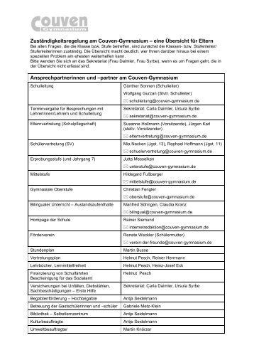 Zuständigkeitsregelung am Couven-Gymnasium – eine Übersicht ...