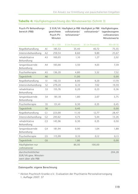 Ein Ansatz zur Ermittlung von pauschalierten ... - Barmer GEK