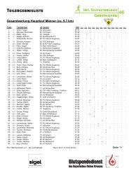 Einzelwertung Hauptlauf - Silvesterlauf Gersthofen