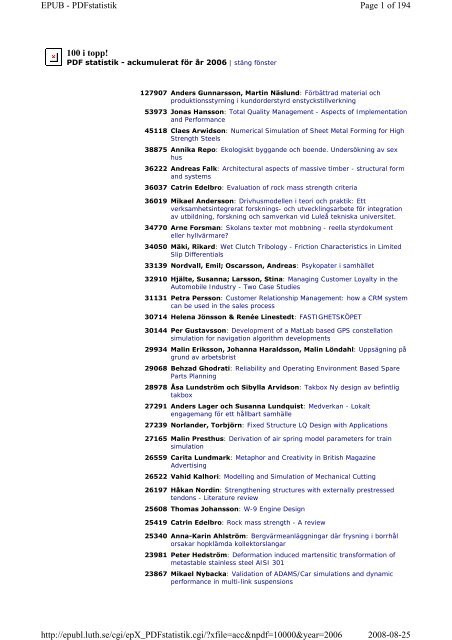 100 i topp! Page 1 of 194 EPUB - PDFstatistik 2008-08-25 http ...
