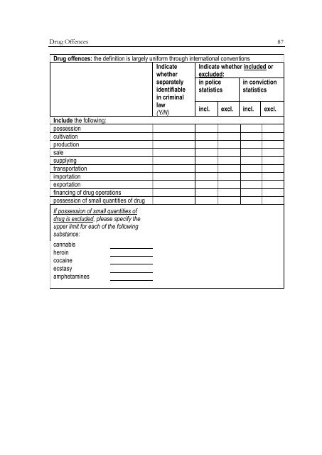 Defining and Registering Criminal Offences and Measures - Oapen