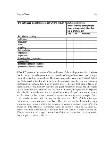 Defining and Registering Criminal Offences and Measures - Oapen