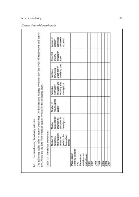 Defining and Registering Criminal Offences and Measures - Oapen