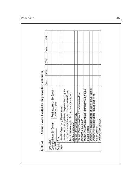 Defining and Registering Criminal Offences and Measures - Oapen