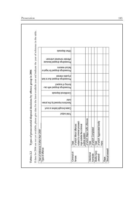 Defining and Registering Criminal Offences and Measures - Oapen