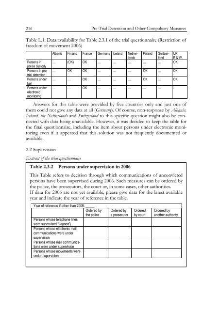 Defining and Registering Criminal Offences and Measures - Oapen