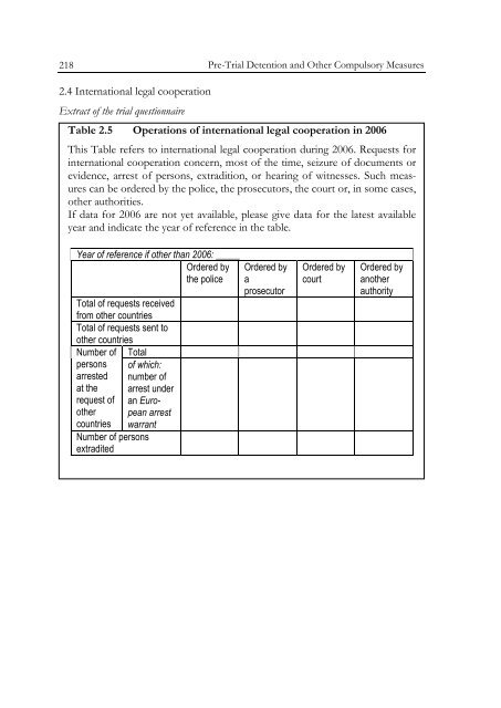 Defining and Registering Criminal Offences and Measures - Oapen