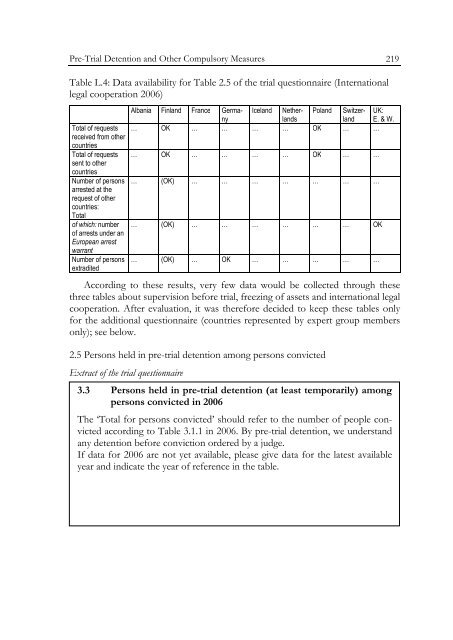 Defining and Registering Criminal Offences and Measures - Oapen