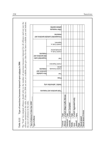 Defining and Registering Criminal Offences and Measures - Oapen