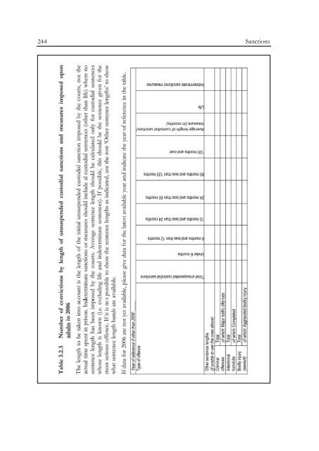 Defining and Registering Criminal Offences and Measures - Oapen