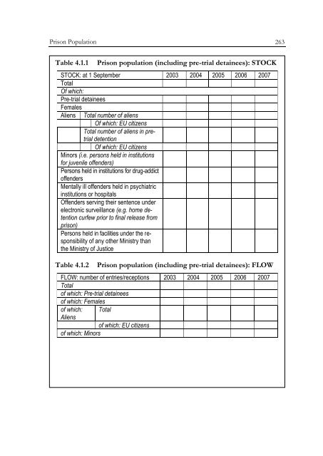 Defining and Registering Criminal Offences and Measures - Oapen