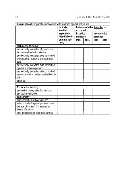 Defining and Registering Criminal Offences and Measures - Oapen