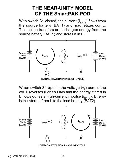 How to Build Solid-State Electrical Over-Unity Devices ... - Intalek, Inc.