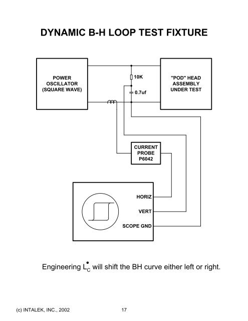 How to Build Solid-State Electrical Over-Unity Devices ... - Intalek, Inc.