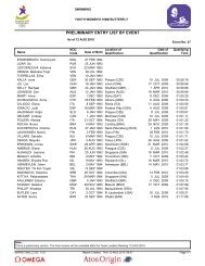 PRELIMINARY ENTRY LIST BY EVENT - Best Swimming