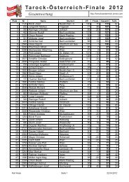 Gesamtwertung12