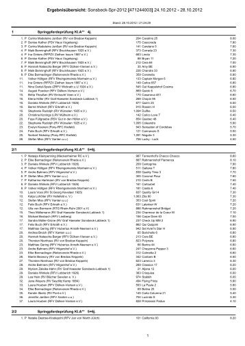 Ergebnisübersicht: Sonsbeck-Spr-2012 [471244003] 24.10.2012 ...