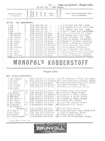 Fortegnelse over merkepliktige norske fiskefarkoster 1938