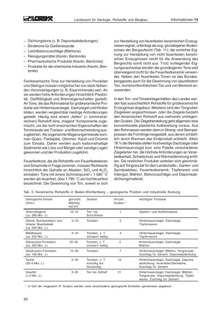 Rohstoffbericht Baden-Württemberg 2002 Gewinnung, Verbrauch