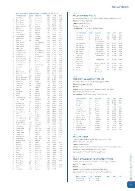 SSA Annual Review 09/10 - Singapore Shipping Association