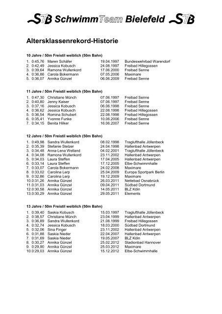 STB-Altersklassenrekorde 50m Bahn - Schwimm-Team Bielefeld