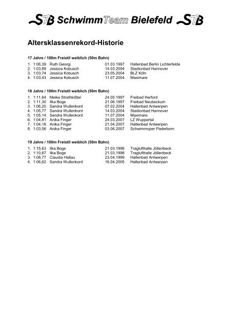 STB-Altersklassenrekorde 50m Bahn - Schwimm-Team Bielefeld