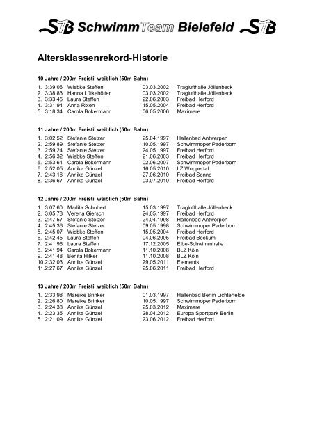 STB-Altersklassenrekorde 50m Bahn - Schwimm-Team Bielefeld