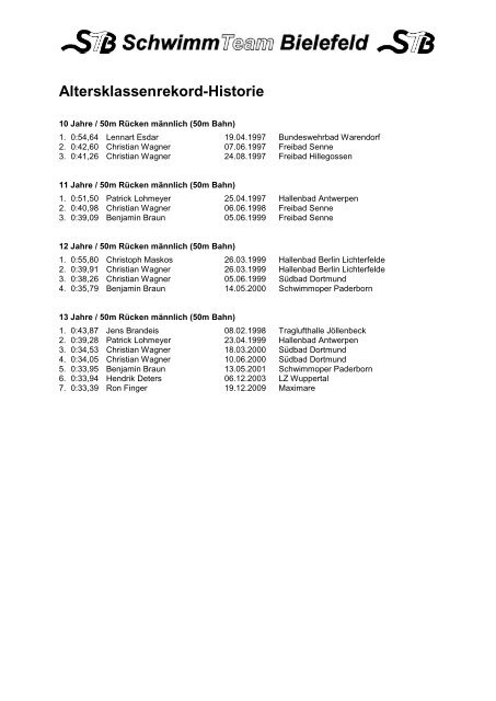 STB-Altersklassenrekorde 50m Bahn - Schwimm-Team Bielefeld