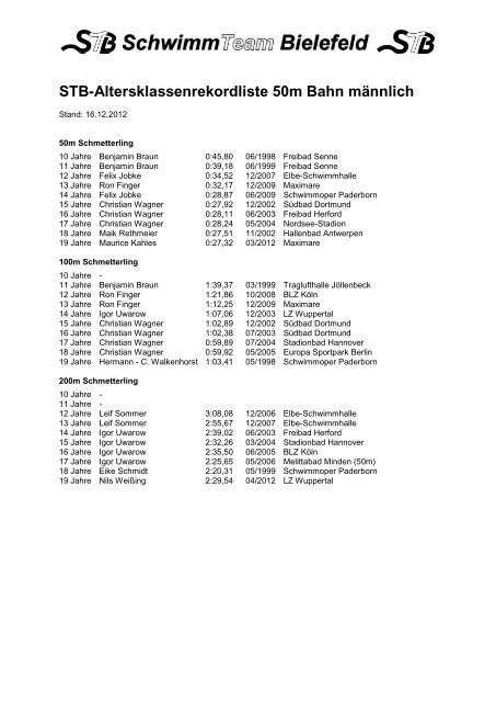 STB-Altersklassenrekorde 50m Bahn - Schwimm-Team Bielefeld