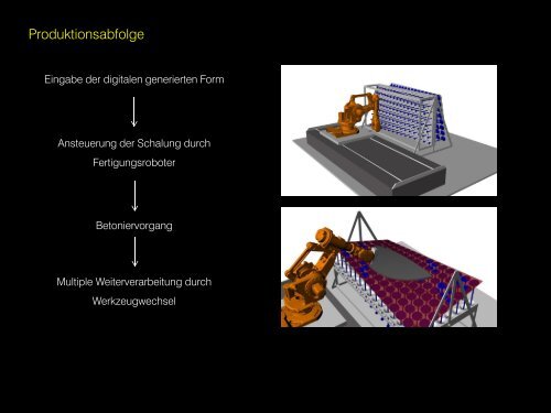 Tragkonstruktionen aus Ultra-Hochfestem Beton (UHPC)