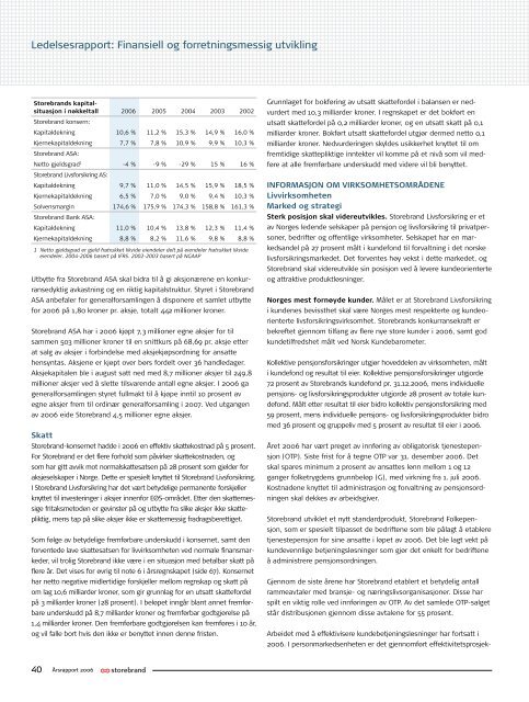 Årsrapport 2006 Storebrand ASA