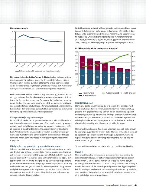 Årsrapport 2006 Storebrand ASA