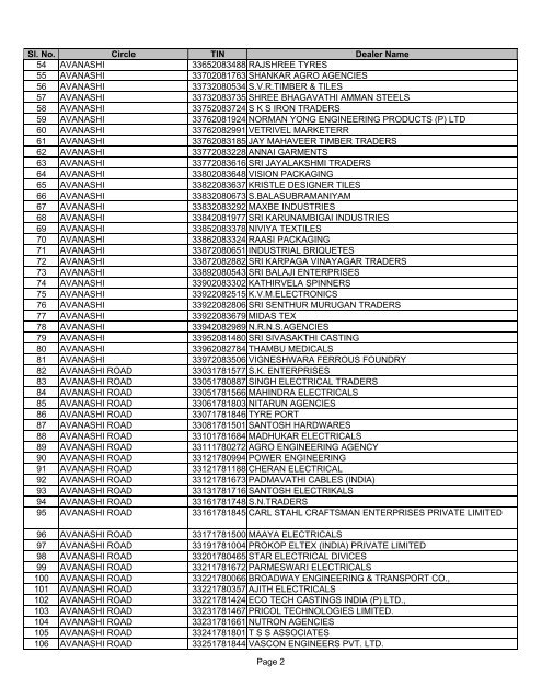 21754_EFILING DLRS - Tamil Nadu VAT