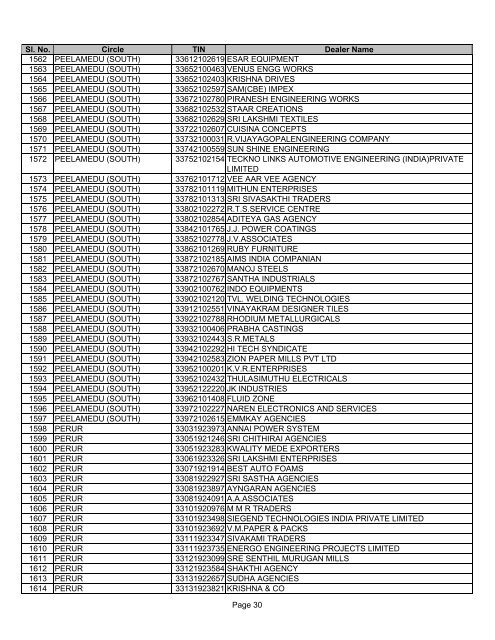 21754_EFILING DLRS - Tamil Nadu VAT