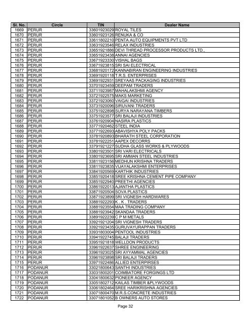 21754_EFILING DLRS - Tamil Nadu VAT