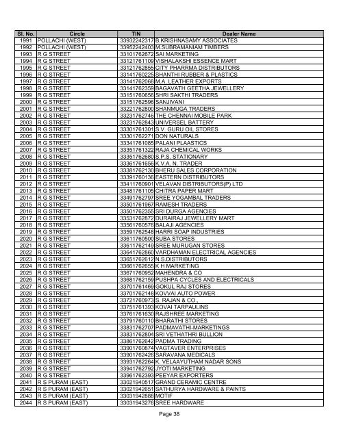 21754_EFILING DLRS - Tamil Nadu VAT