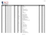 ExchCode ExchDesc CommGroup ProdCode ... - NCI Finance