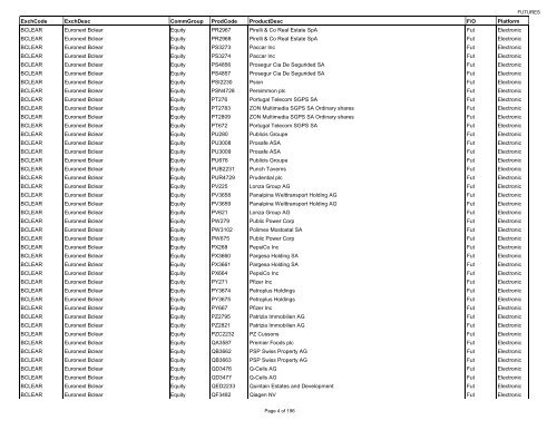 ExchCode ExchDesc CommGroup ProdCode ... - NCI Finance