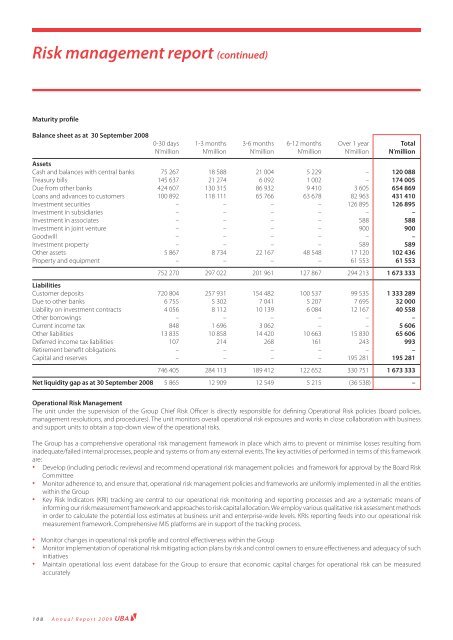 2009 Annual Report and Financial Statements - UBA Plc