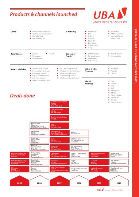 2009 Annual Report and Financial Statements - UBA Plc