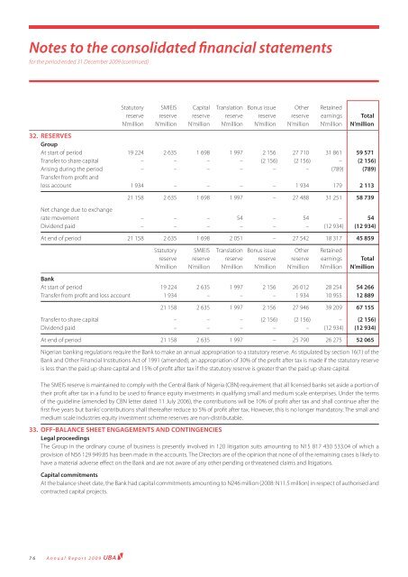 2009 Annual Report and Financial Statements - UBA Plc