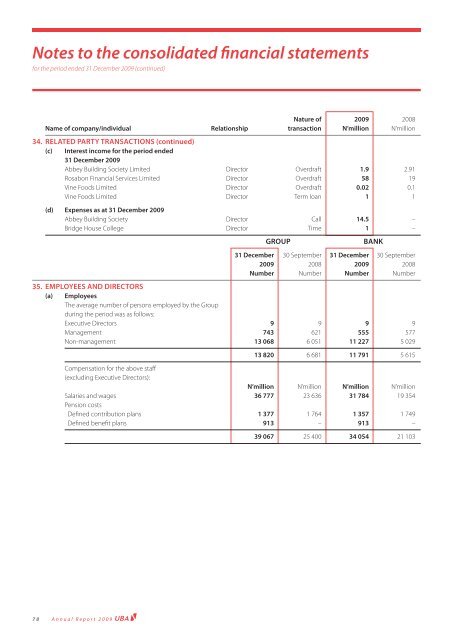 2009 Annual Report and Financial Statements - UBA Plc